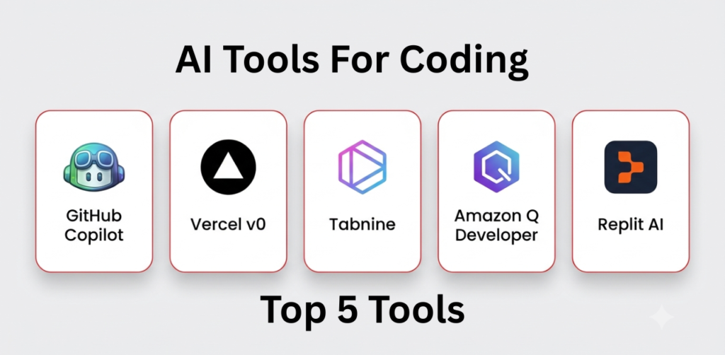 AI Tools For Coding